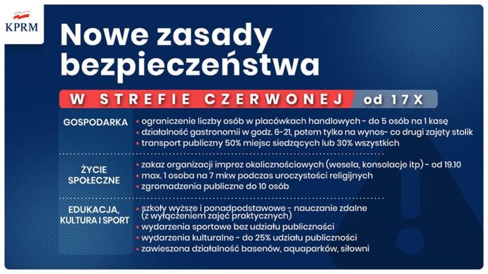 Połowa Polski w czerwonej strefie. Zakaz urządzania wesel, zmiany także w szkołach