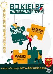 ​Mieszkańcy Kielc mogą skorzystać z pomocy pracowników Urzędu Miasta przy składaniu wniosków do Budżetu Obywatelskiego