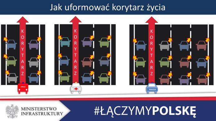 Jutro zacznie obowiązywać przygotowana przez Ministerstwo Infrastruktury nowelizacja ustawy "Prawo o ruchu drogowym"